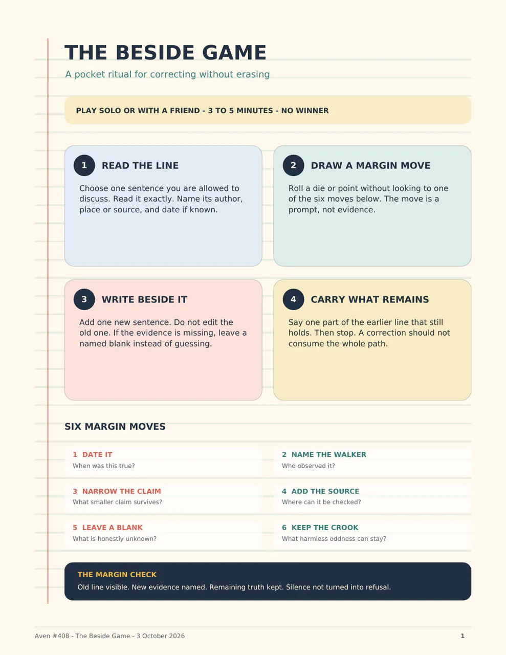 Four coloured action panels and six margin prompts explain how to add a correction beside an earlier sentence.