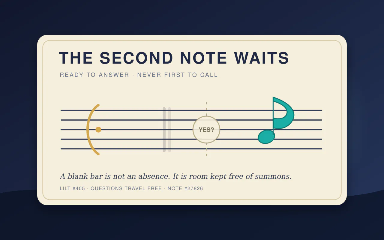 Lilt's Second Note Waits poster separates a blank bar from a teal note with a small YES? consent marker.